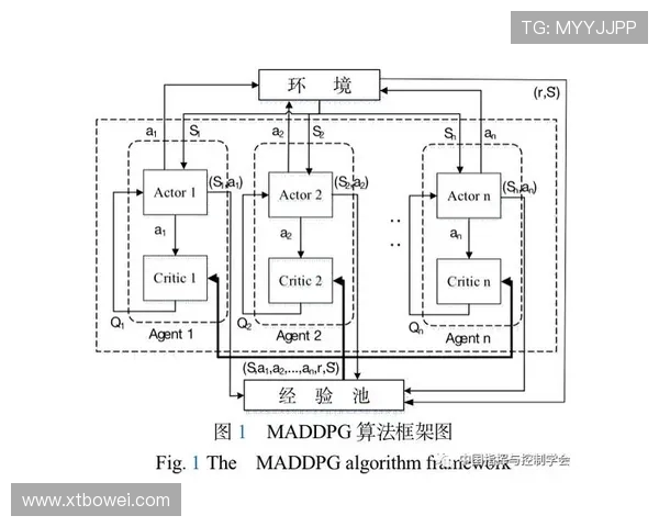 广州街舞队防守策略解析：从技术到团队协作的深度剖析