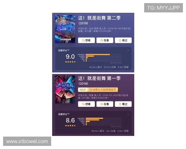 广州街舞队以76分领跑极限运动会积分榜展现卓越实力 广州街舞队以76分领跑极限运动会积分榜展现卓越实力