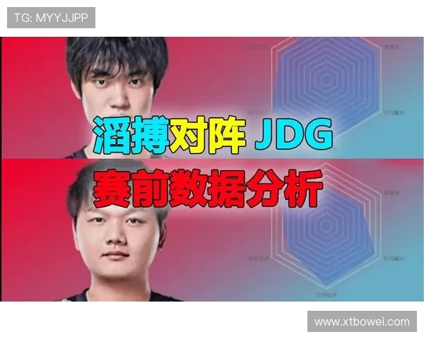 数据分析:JDG的技术表现 数据分析:JDG的技术表现