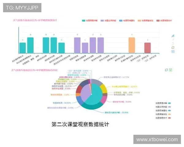 杭州排球队比赛经验分析与数据解读探讨 杭州排球队比赛经验分析与数据解读探讨