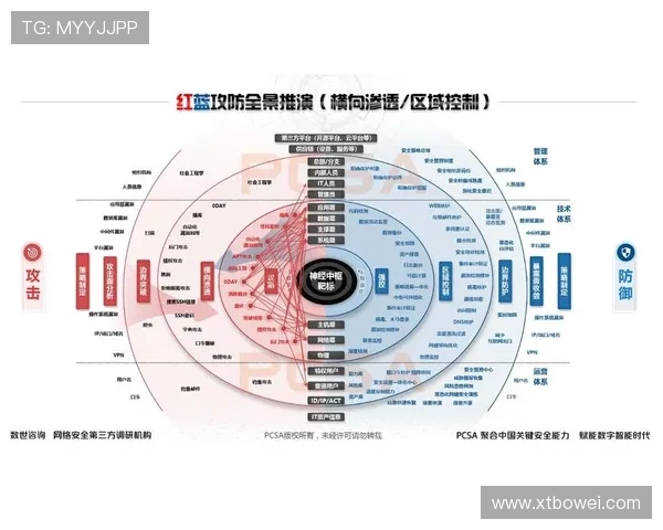 西安篮球队战术解析：攻防策略与球队风格深度剖析