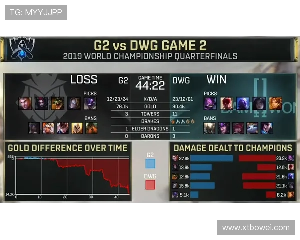 科学英雄联盟中的节奏训练方法探究与实践分享 科学英雄联盟中的节奏训练方法探究与实践分享