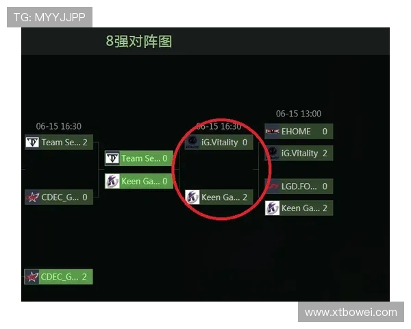 DOTA2赛事分析：深入探讨IG战队如何实现全局压制策略