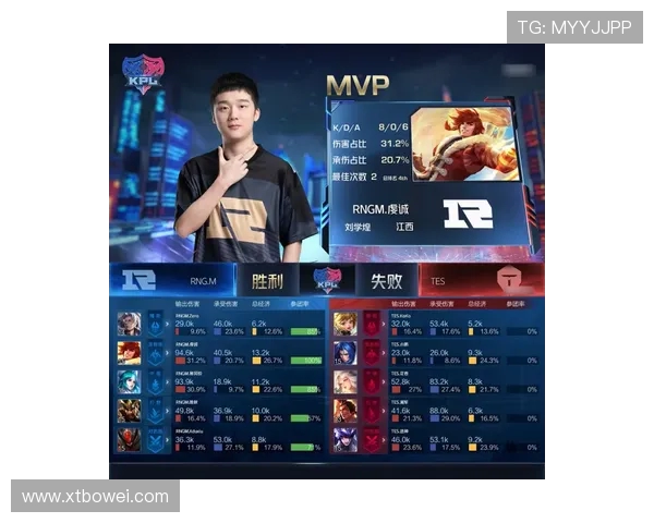 TES战队灵活性解析：如何在王者荣耀中应对多变战局与策略调整