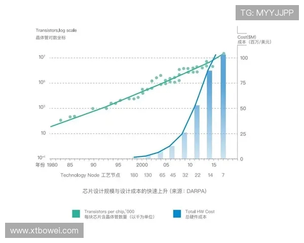 深度对话:王伟分享他在CSGO世界中的成长与挑战经历